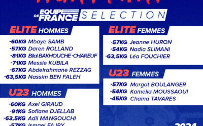 Championnats du Monde IFMA – Sélection équipe de France