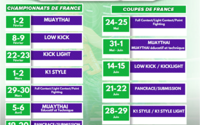 Calendrier des  Championnats de France amateurs 2024-2025